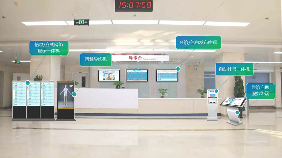 智慧醫(yī)療導(dǎo)引分診系統(tǒng)& 信息發(fā)布系統(tǒng) 智慧醫(yī)療導(dǎo)引分診系統(tǒng)& 信息發(fā)布系統(tǒng)