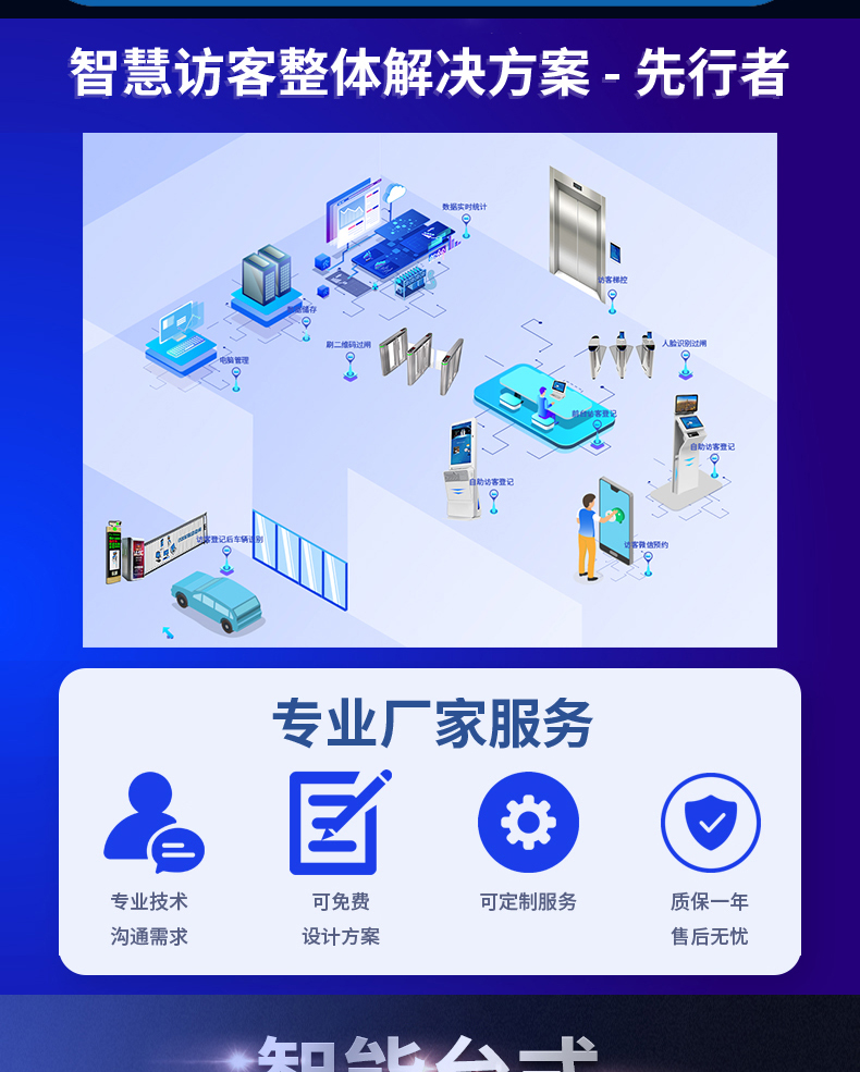 桌面式訪客登記管理一體機多功能終端機人機交互應用軟件定制開發(fā) 桌面式訪客登記管理一體機多功能終端機人機交互應用軟件定制開發(fā)